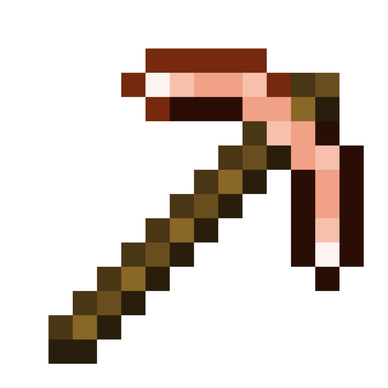 Copper Tools [1.21.1] [1.21] [1.20.4] [1.20.3]