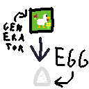 Egg Generator [1.20.1] [1.20] [1.18.2]