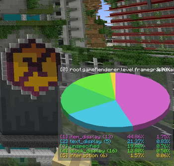 Скриншот Better Pie Chart: 1