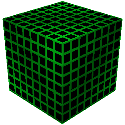 Statement [1.20.4] [1.20.2] [1.20.1] [1.19.4]