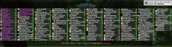 Скриншот Full TabList: 1