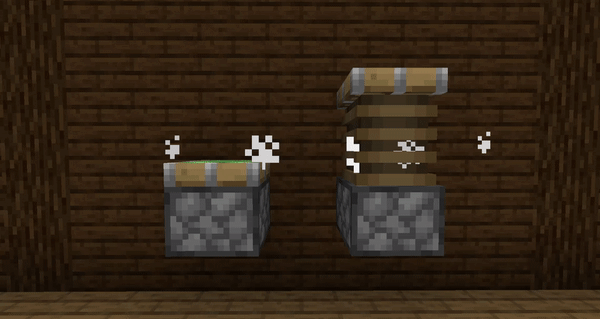 Скриншот Telepistons: 3
